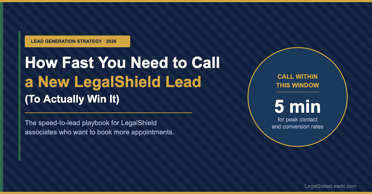 Speed to Lead: How Fast You Need to Call a New LegalShield Lead to Win It