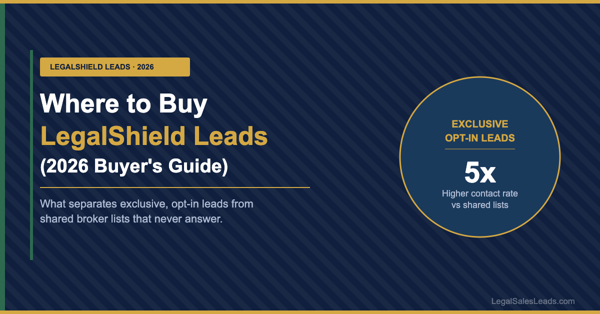 Where to Buy LegalShield Leads: A 2026 Buyer’s Guide for Associates