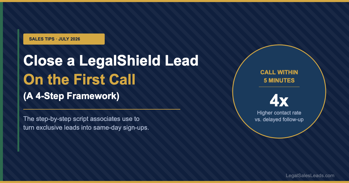 How to Close a LegalShield Lead on the First Call: A 4-Step Framework for Associates