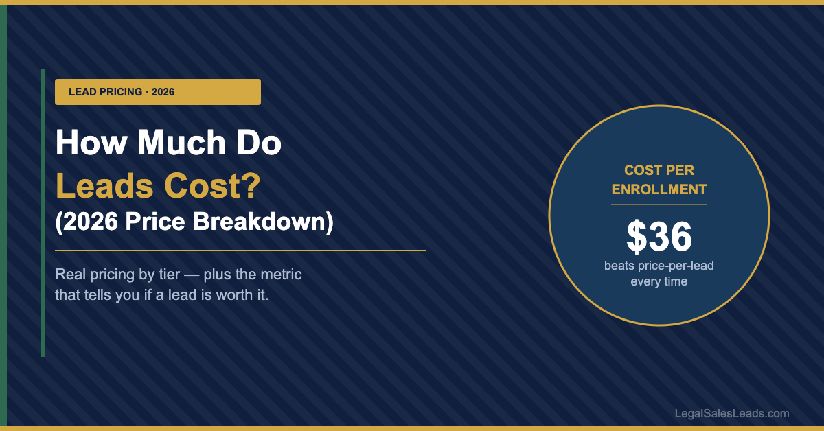 How Much Do LegalShield Leads Cost? A 2026 Price Breakdown for Associates