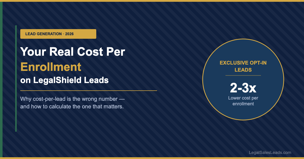 How to Calculate Your Real Cost Per Enrollment on LegalShield Leads