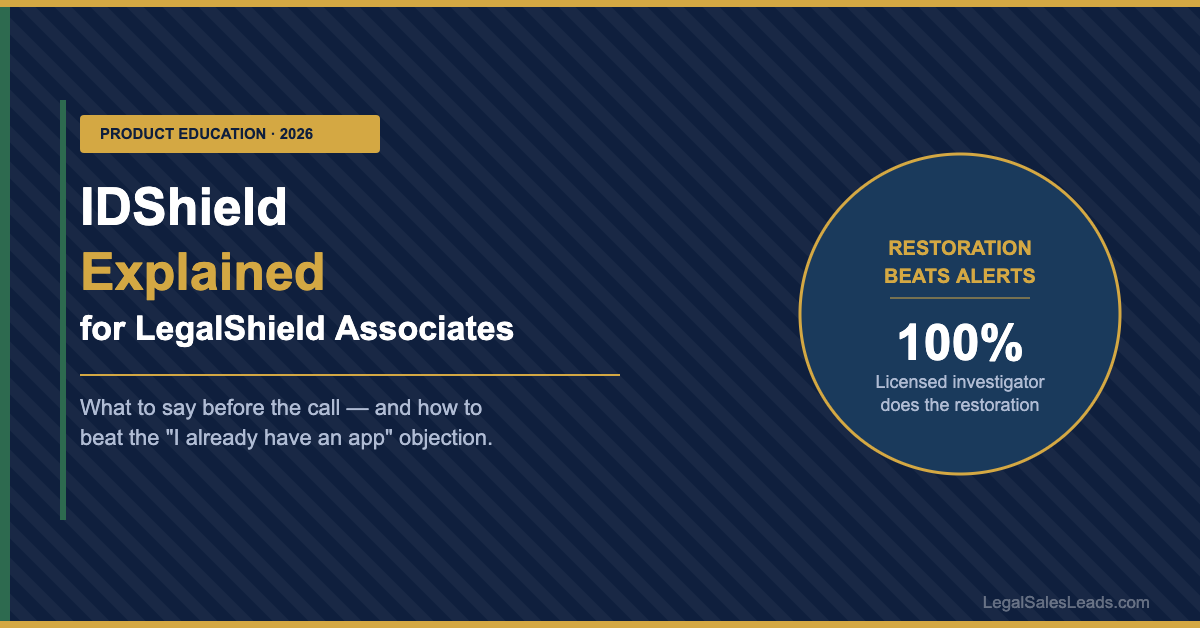 IDShield Identity Theft Protection Explained: What Associates Need to Know Before the Call
